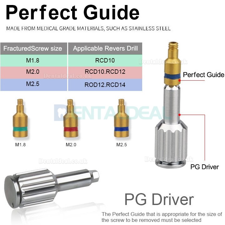 Dental Implant Broken Screw Extractor Kit for Damaged Screw Removal